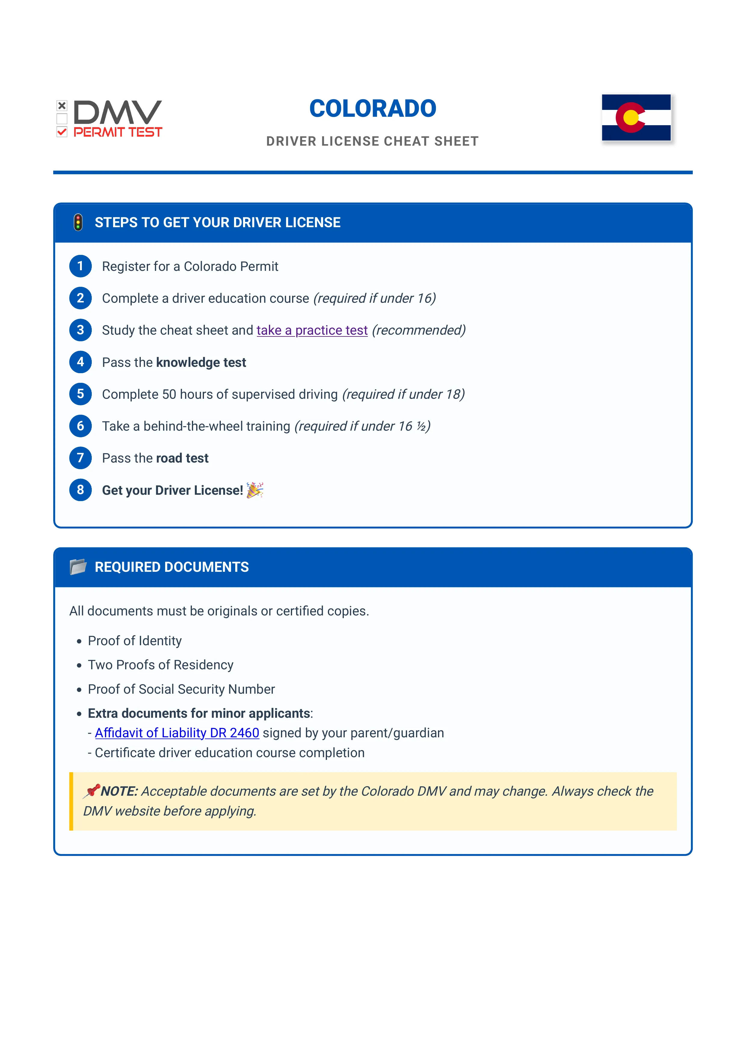 Colorado Cheat Sheet